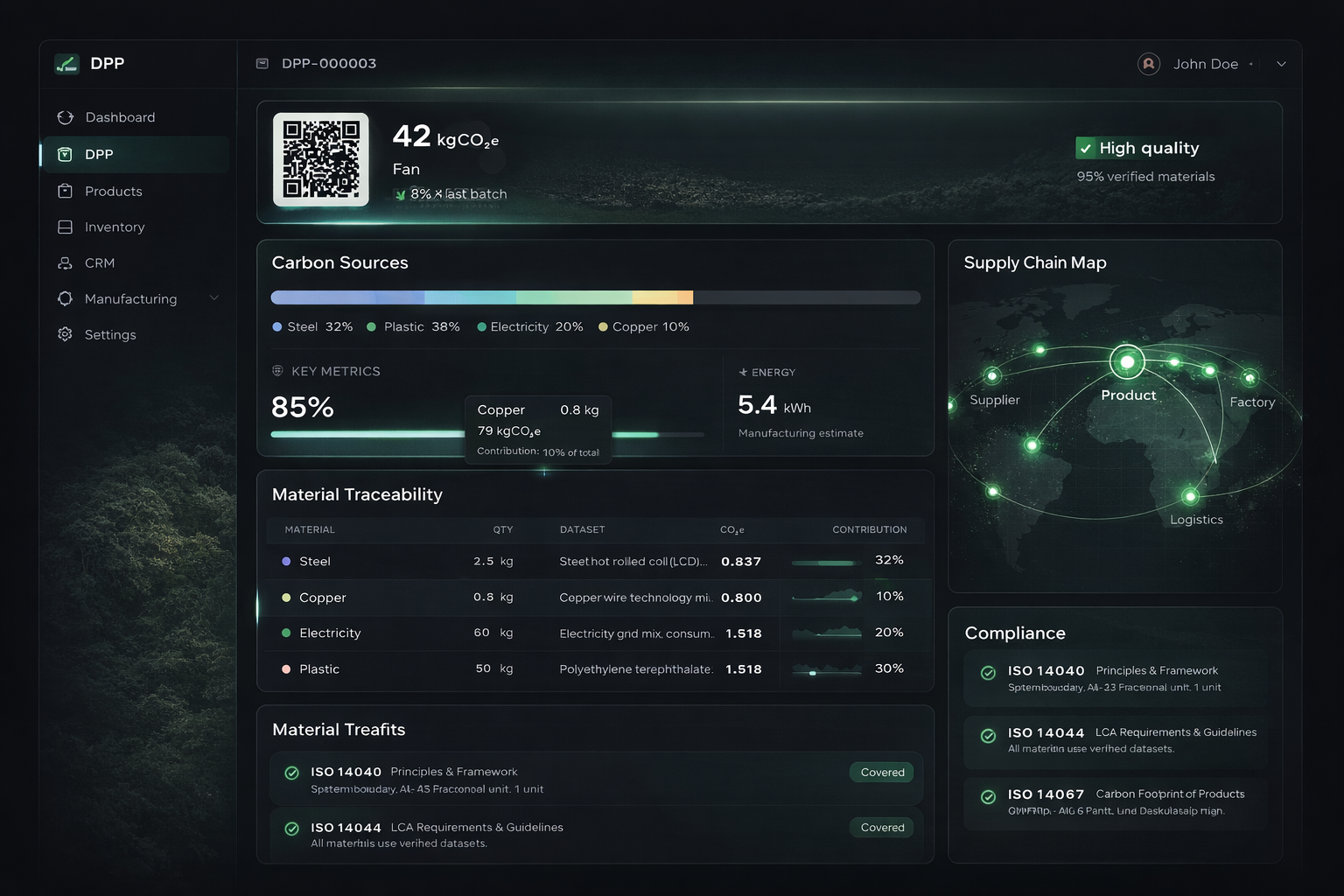 Weafs platform dashboard showing DPP and carbon data